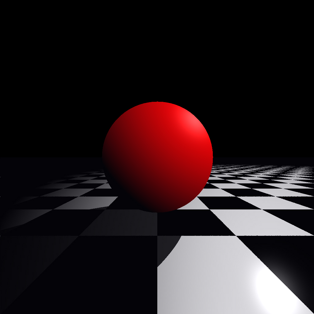 My Raytraced Renderer.